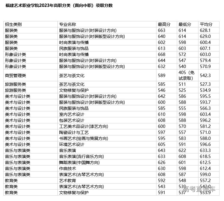 1682047500108792.png image.png