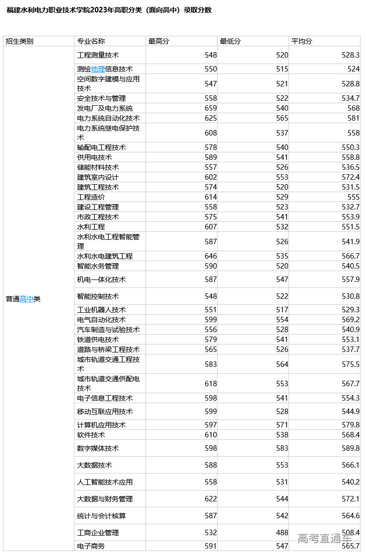 1682047574648317.png image.png