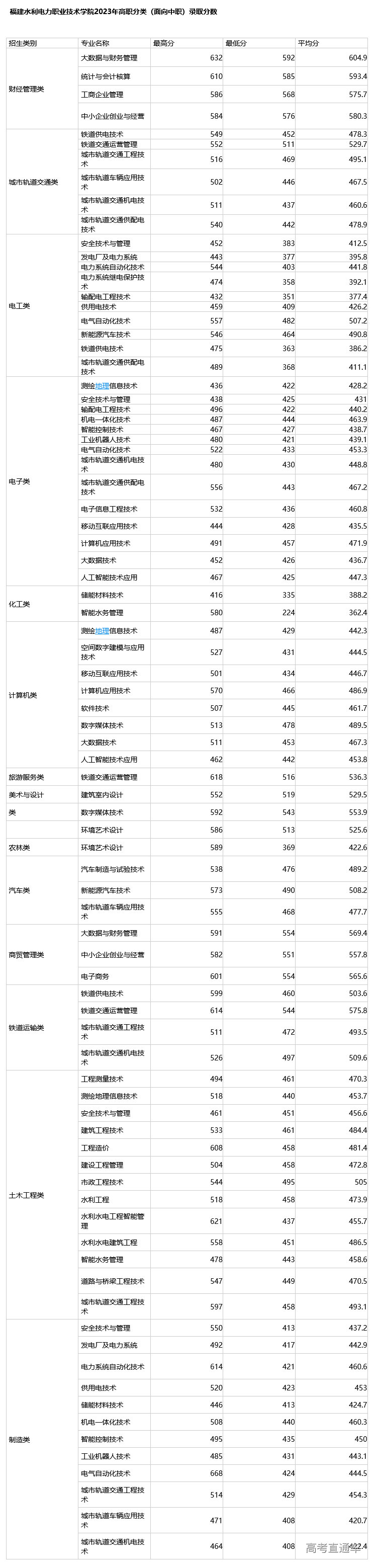 1682047586673078.png image.png