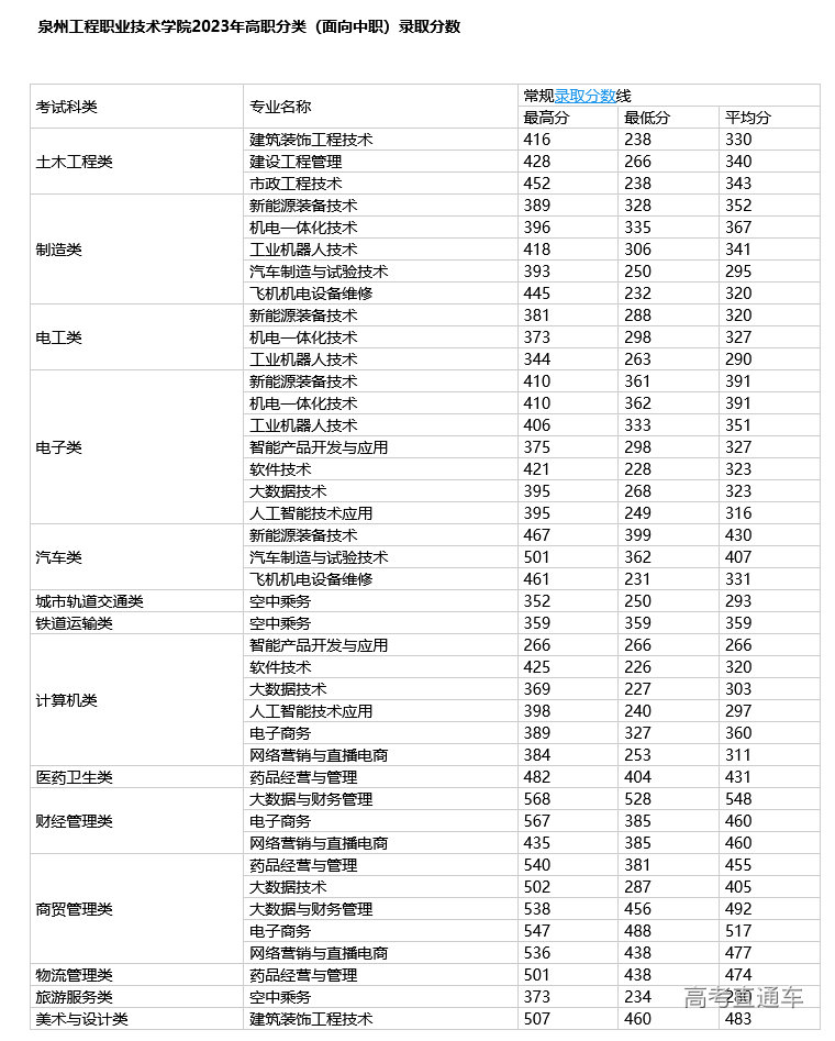 1682047944556418.png image.png