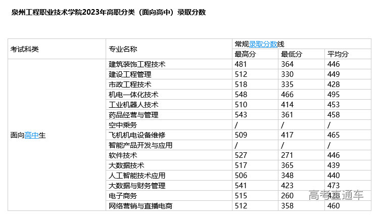 1682047957564457.png image.png