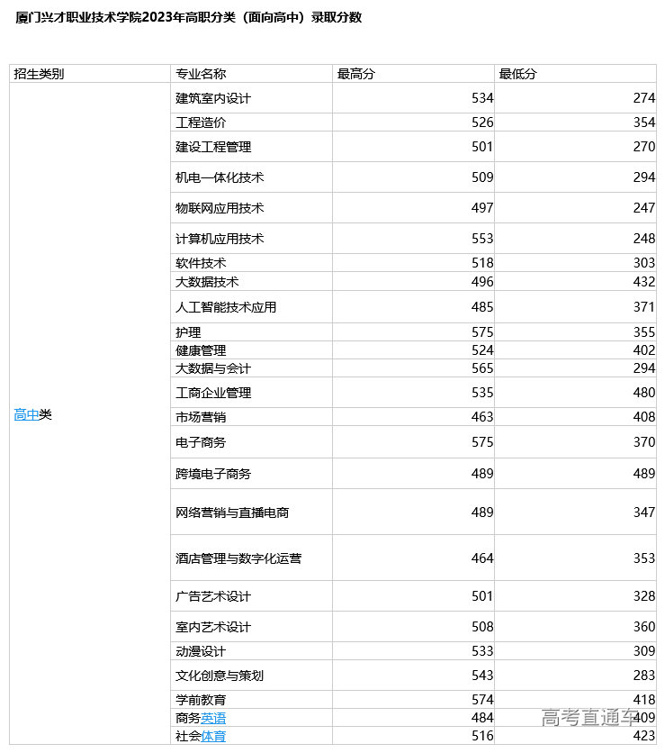 1682048056412844.png image.png