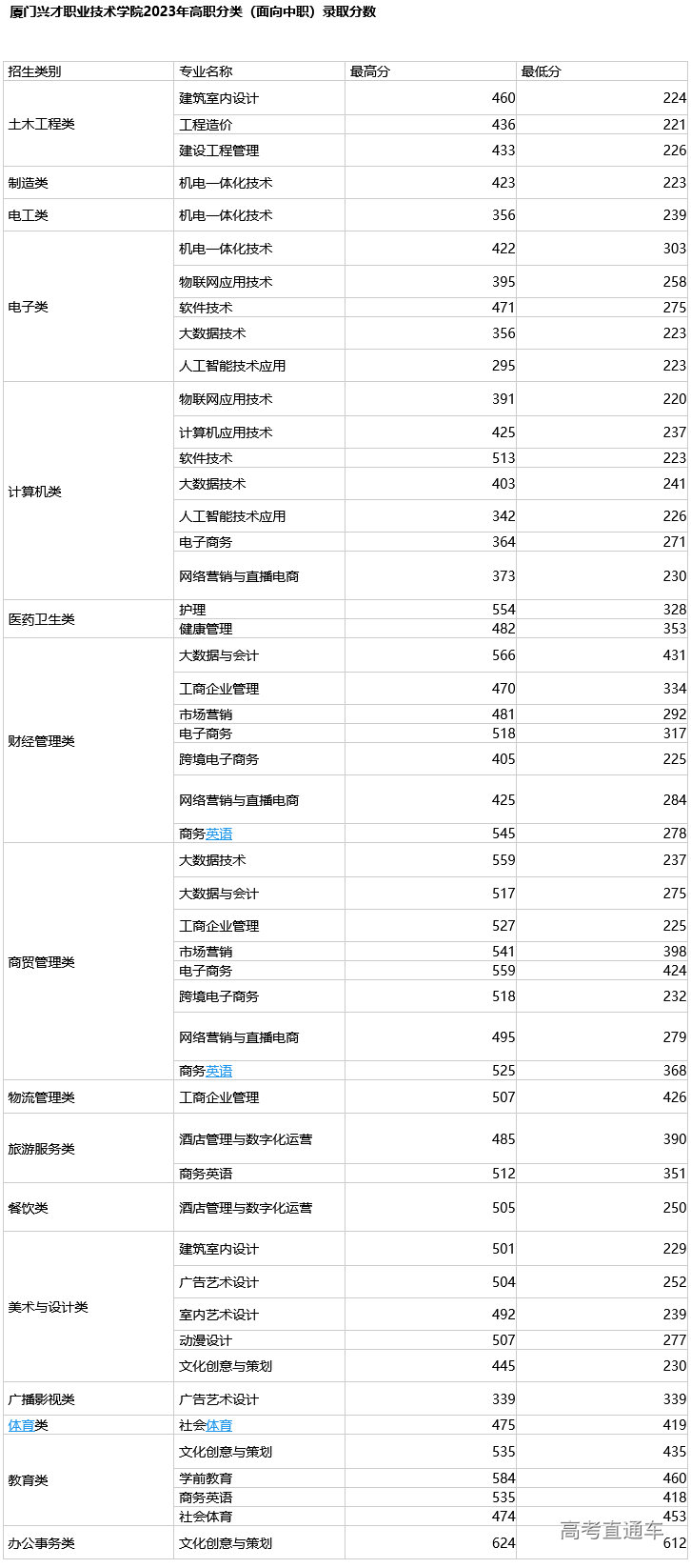 1682048067748635.png image.png