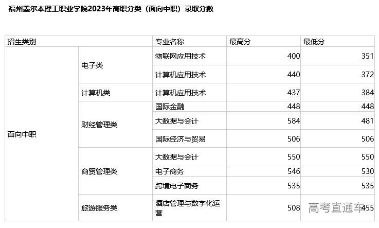 1682048270272847.png image.png