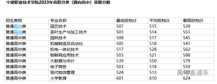 1682048345547801.png image.png