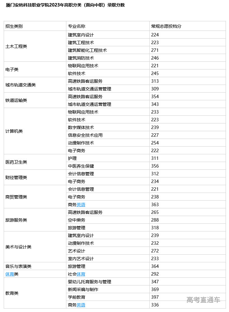 1682048410581277.png image.png