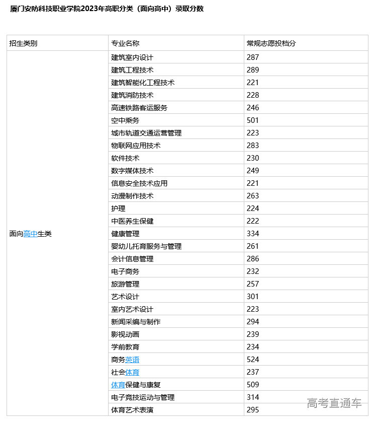 1682048420154771.png image.png