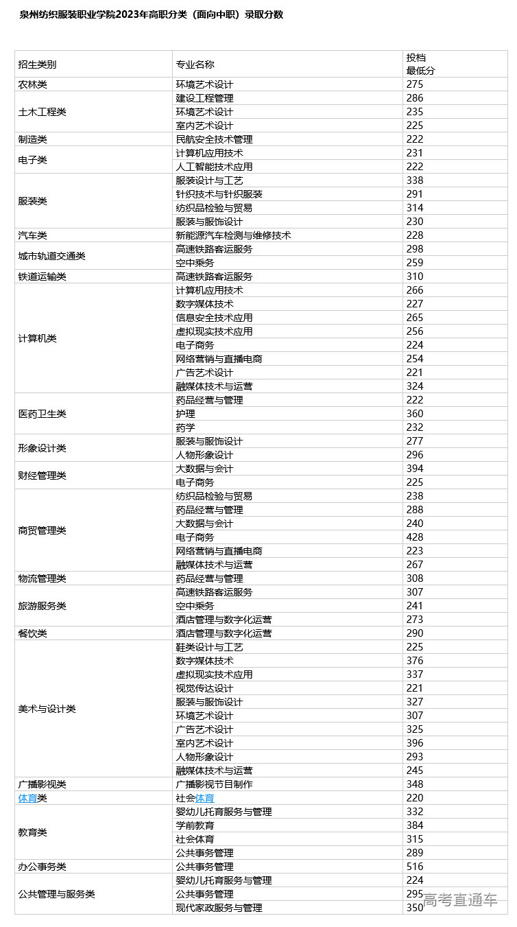 1682048691618267.png image.png