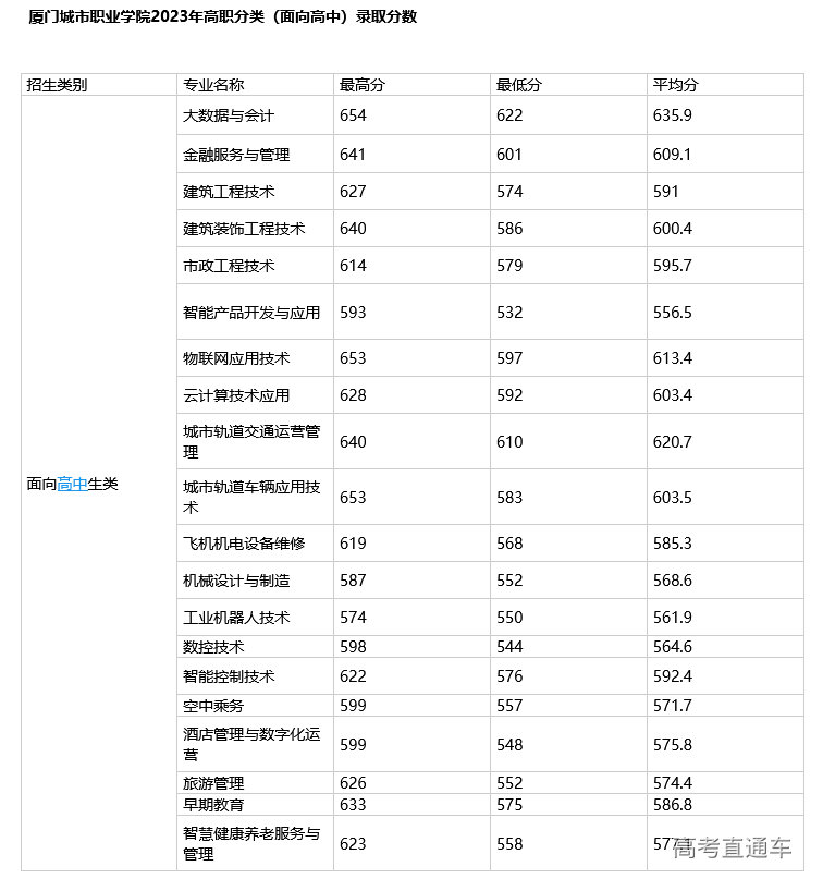 1682048757655841.png image.png