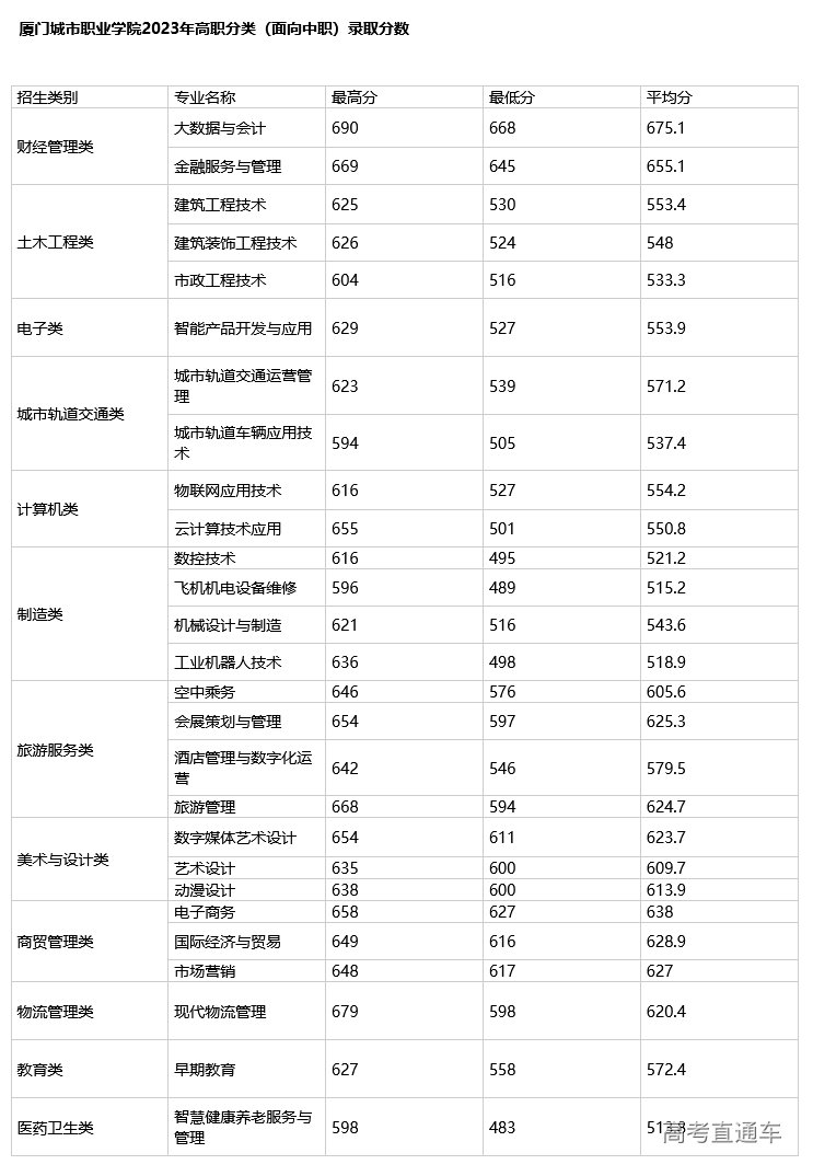 1682048765987850.png image.png