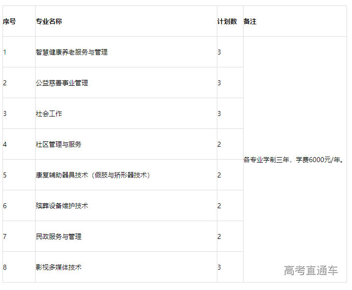 1682232002649924.png image.png