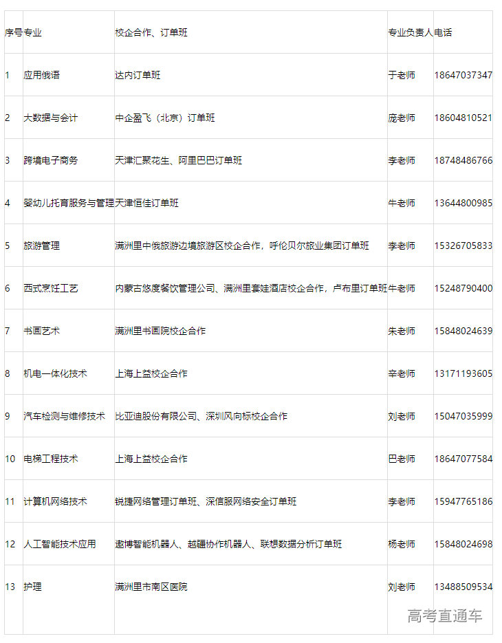 1682232236859924.png image.png