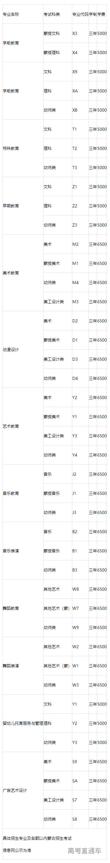 1682233002439048.png image.png