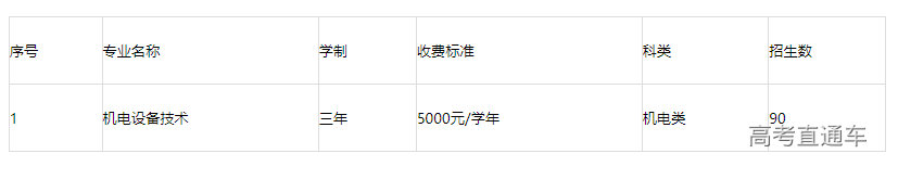 1682235507325679.png image.png