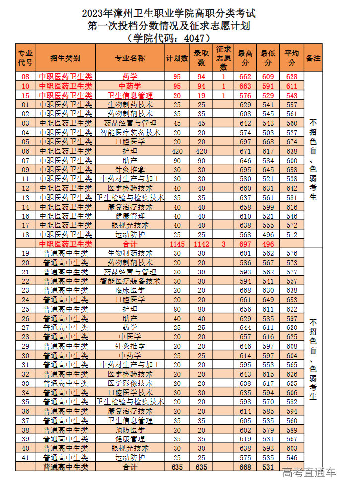 1682236088210022.png image.png