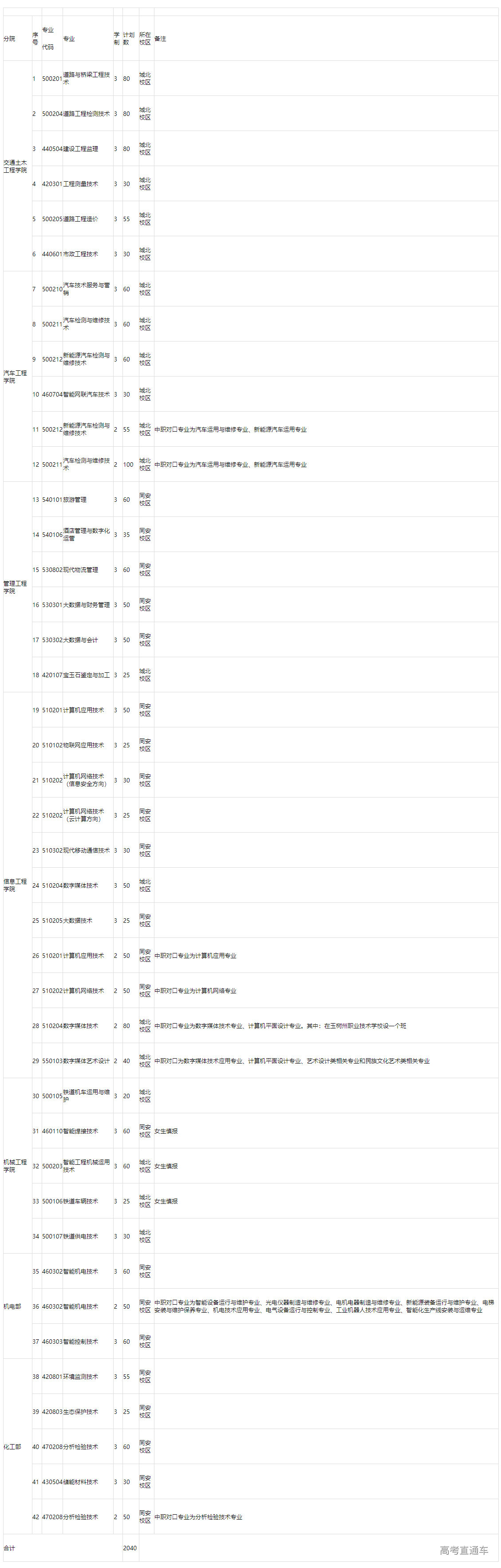 1682238884353366.png image.png