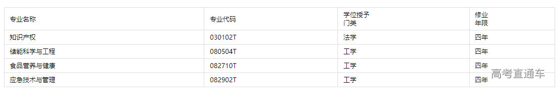 1682301662446296.png image.png