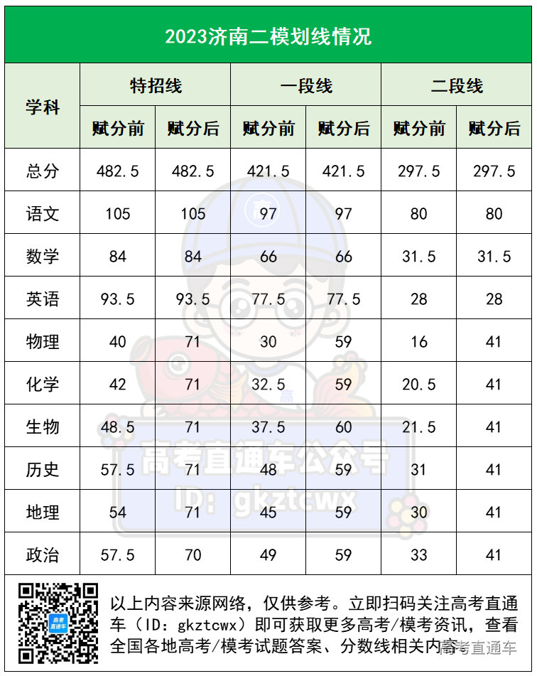 1682322981925545.png 936563218276ff3c5c7e0dfc560f737.png