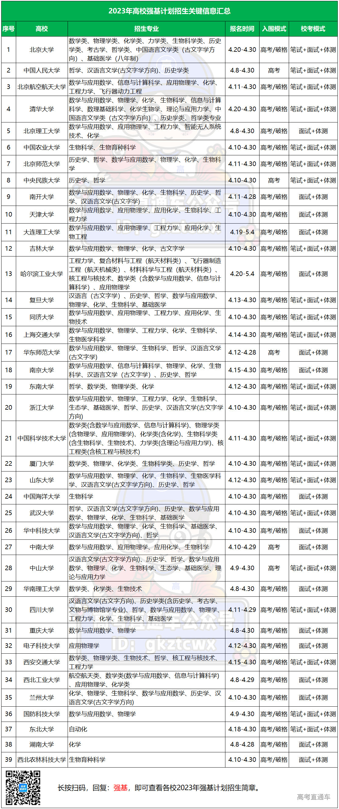 1682389766340806.png 1b8d30c491d17366432b8a3f999f911.png