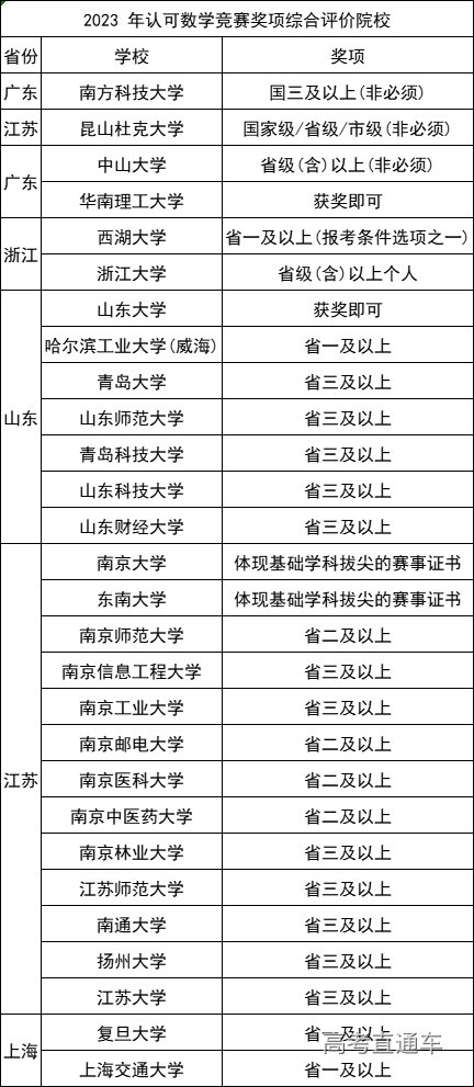 1682394135571312.png 85ebbf757630b5ea25b3177b44afa06.png