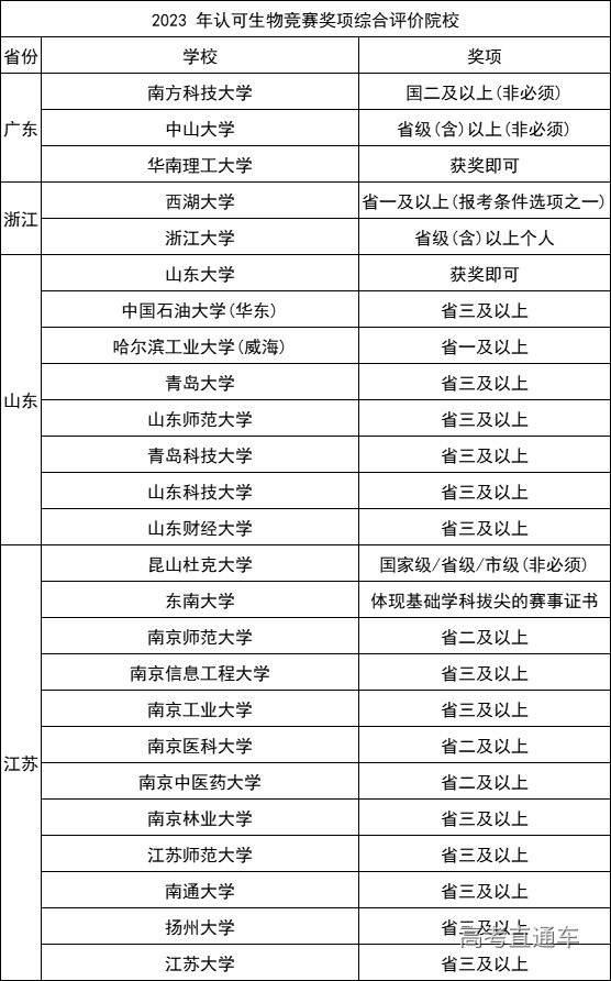 1682394833321929.png 3e46971ce39633ae23bbc7fd337ca1d.png