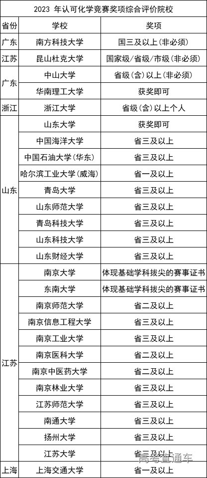 1682394957638910.png 245b6377fa11d74bf1afdf2386e8099.png