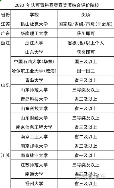 1682395822393755.png 207f2fe32477d2b599b52253ea7773c.png