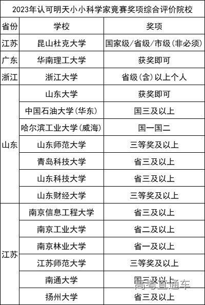 1682396098105593.png 05be1b42d835a2f9e1dbc31632b6234.png