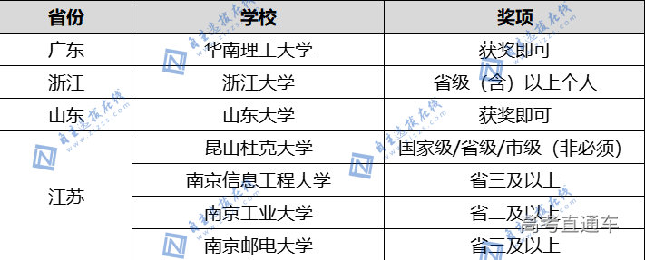 1682396203848124.png image.png