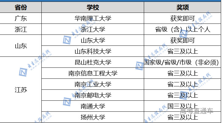 1682396315171375.png image.png