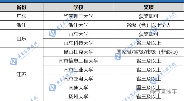 1682396444177981.png image.png