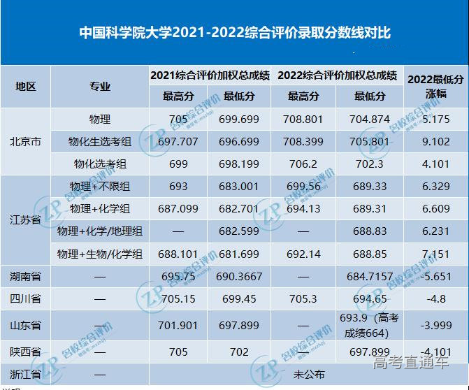 1682396469375562.png 1.png