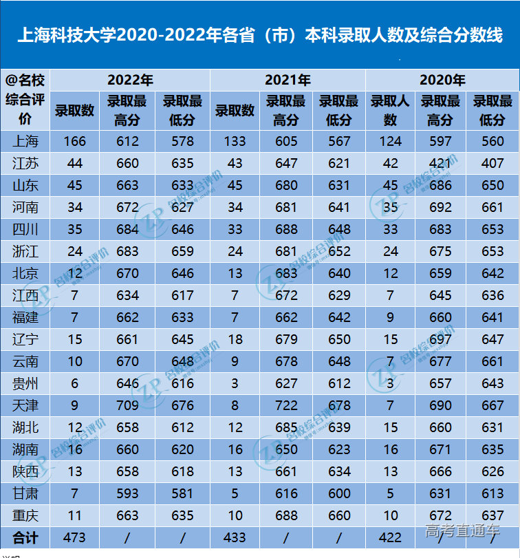 1682396596612932.png 1.png