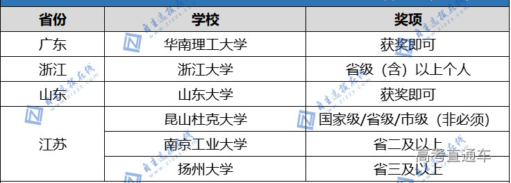 1682396653115538.png image.png