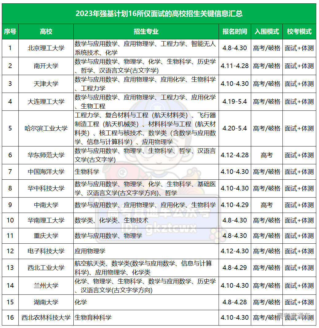 1682402315185873.png 3fc269f194c5821682cece5b7be0943.png