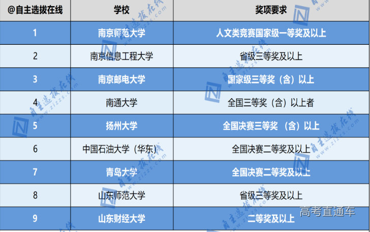 1682402841876117.png image.png