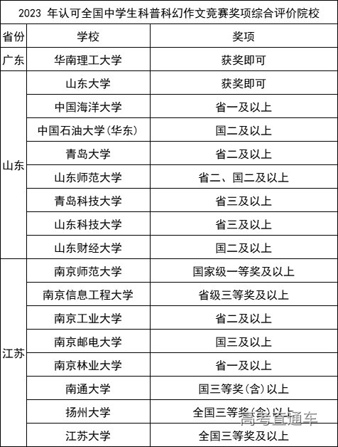 1682403066117300.png 1928fe3ad80439ac0a2523f2a715ed3.png