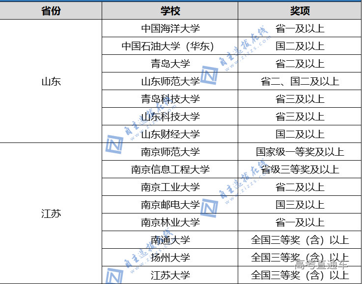 1682403241323053.png image.png