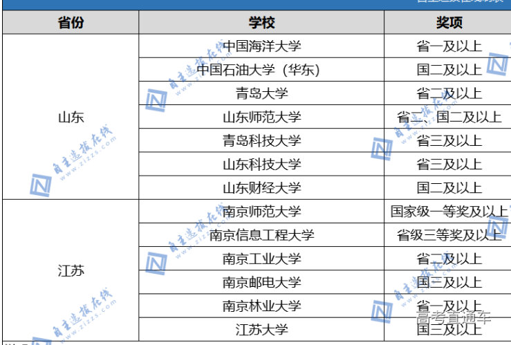 1682403340820556.png image.png