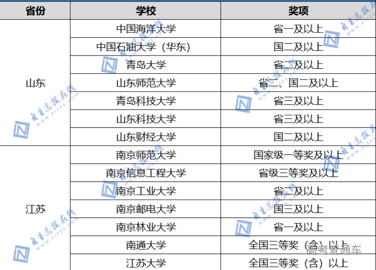 1682408011232147.png image.png