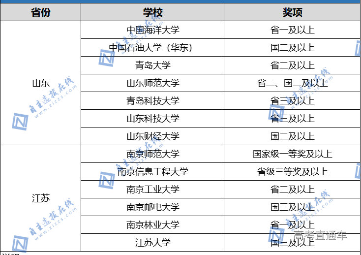 1682408086826551.png image.png