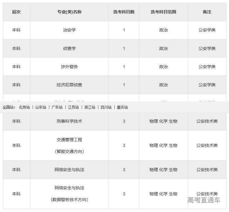 1682417054159797.png image.png