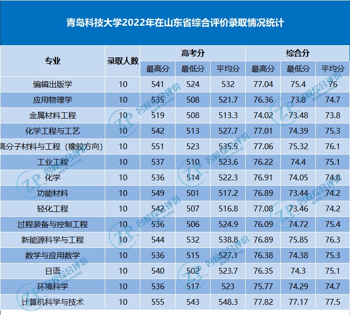 1682418774854394.png 1.png