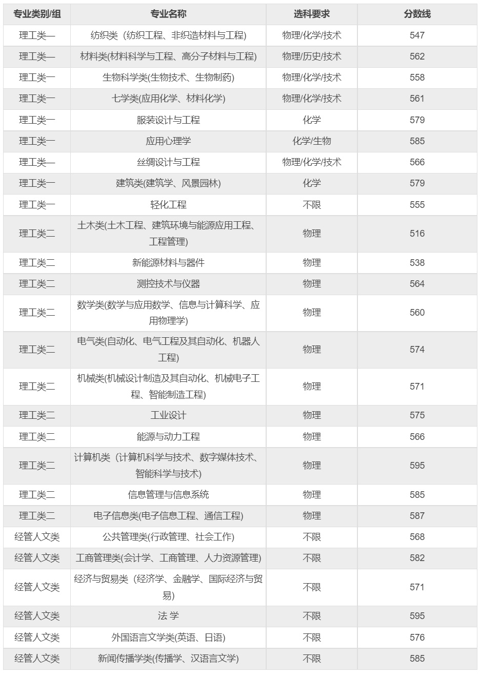 1682475988976154.png 1.png