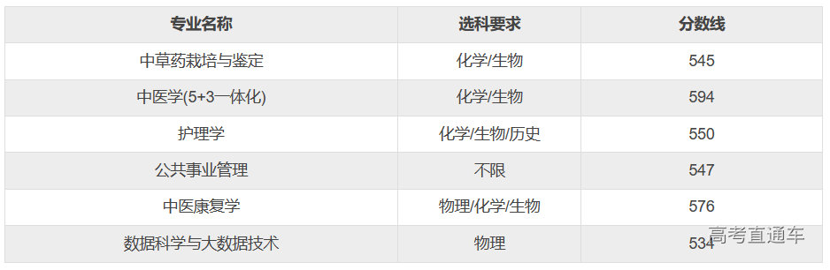 1682476044897828.png image.png