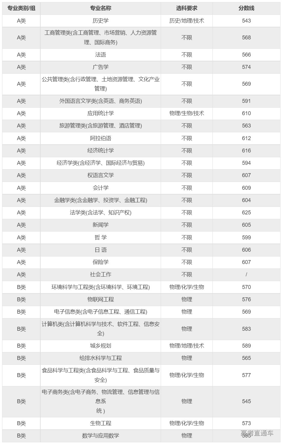 1682476321186600.png 1.png