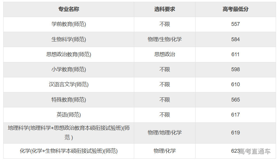 1682477134974904.png image.png