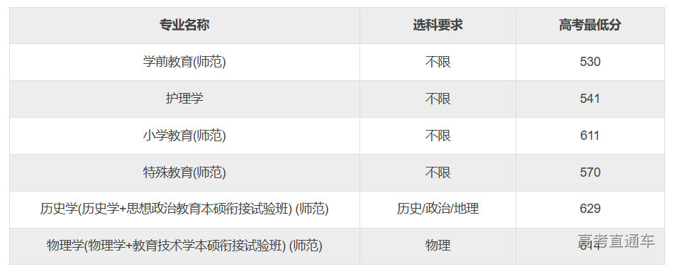 1682477156533786.png image.png