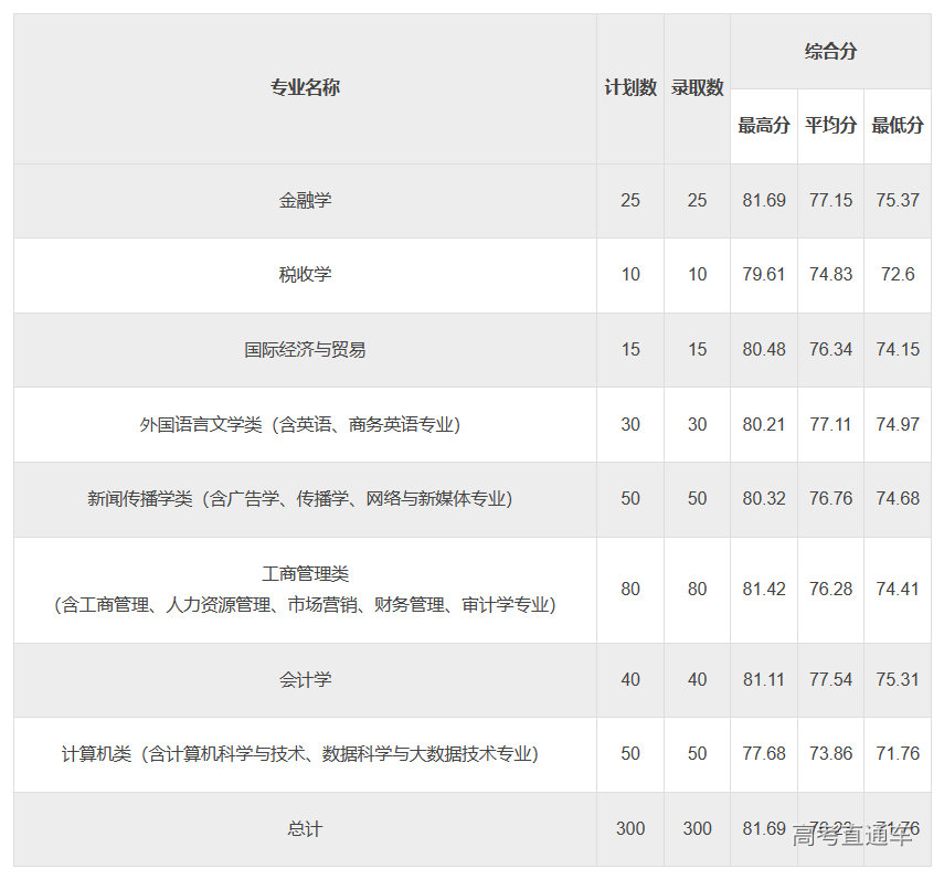 1682477354575418.png image.png