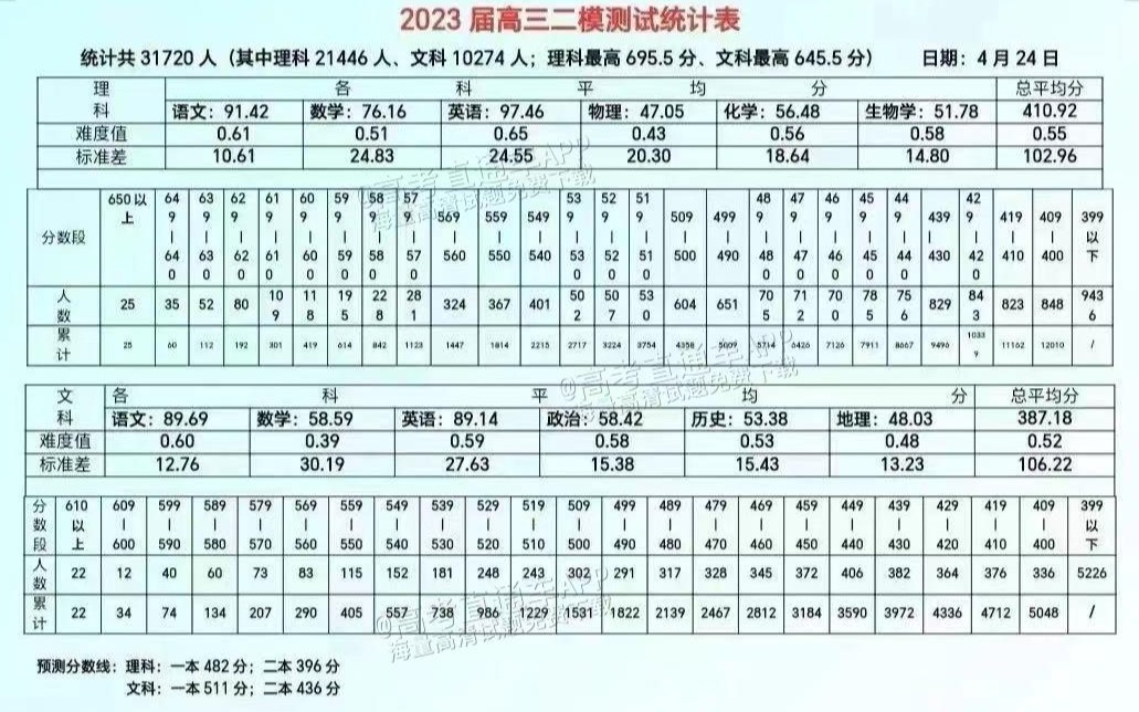 1682482249457563.jpg 75960bdd0526be107653011e1ef8831.jpg